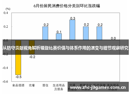 从防守贡献视角解析福登比赛价值与体系作用的演变与细节观察研究 从防守贡献视角解析福登比赛价值与体系作用的演变与细节观察研究